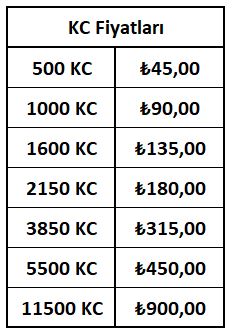KC-Fiyatlar.jpg
